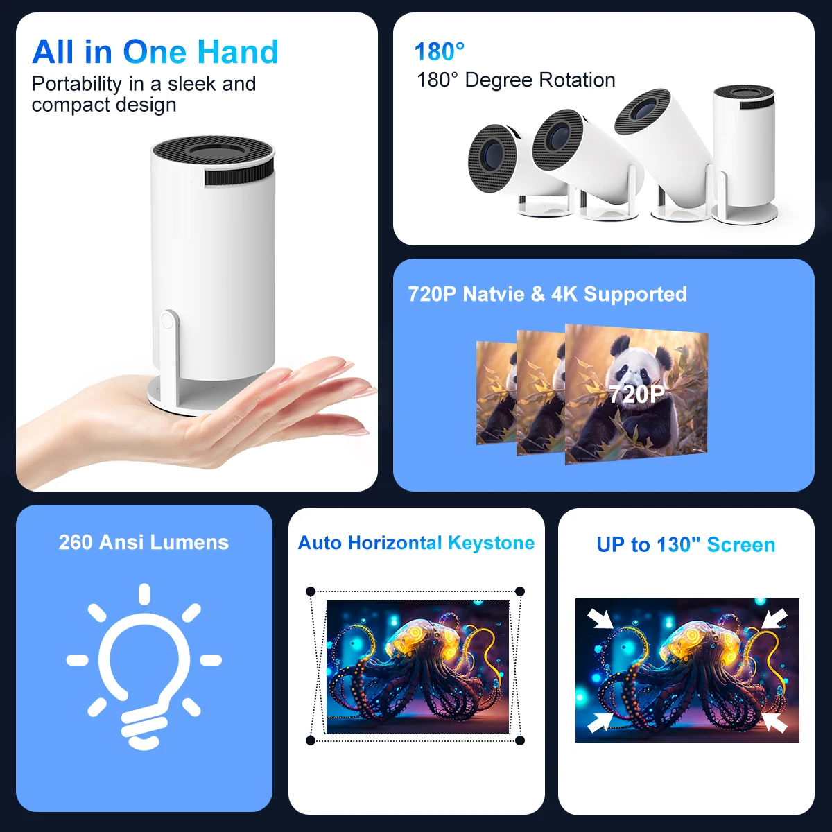 HY300 Pro 4K Android Projector