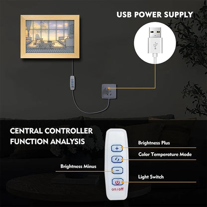 Led Light Painting USB Plug Dimming Wall Artwork