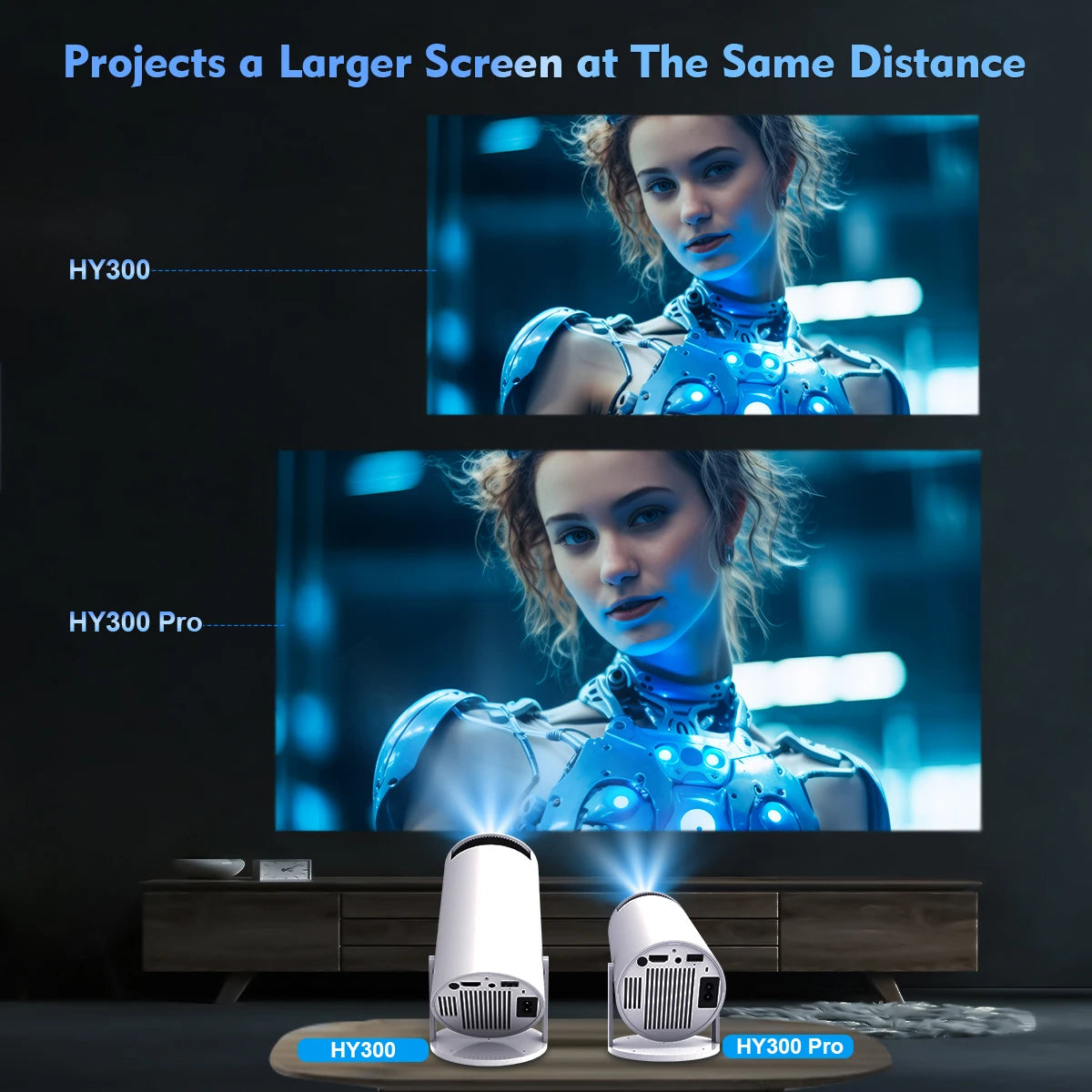 HY300 Pro 4K Android Projector