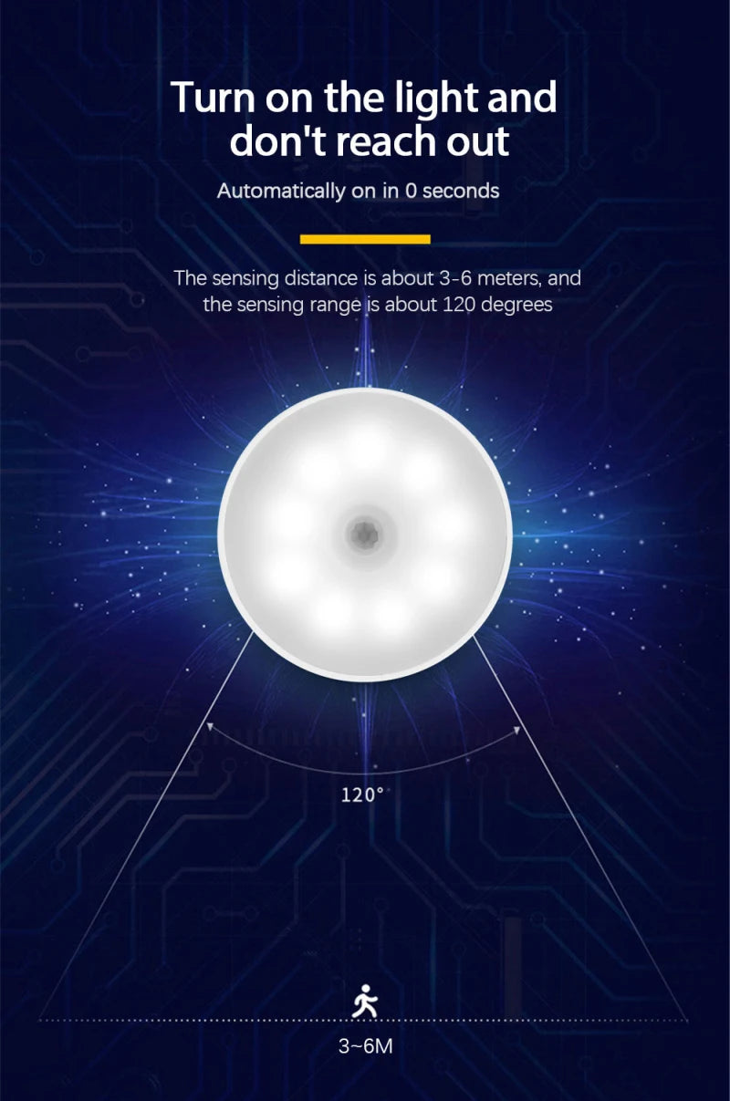 LED Smart Human Body Sensor Night