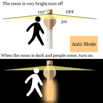 LED Wood USB Night Light Magnetic Wall Lamp